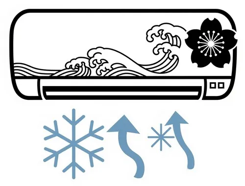 klimaanlage hinode s